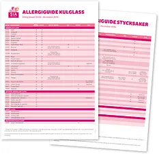 SIA Allergiguide Stycksak/Kulglass/Mjukglass 2026