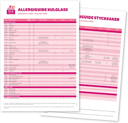 SIA Allergiguide Stycksak/Kulglass/Mjukglass 2026 - bild 1