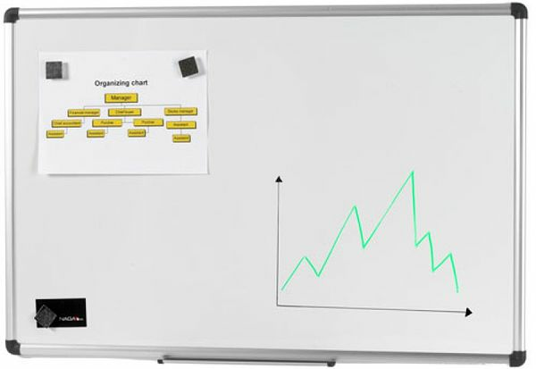 Electriche inbouwset Revolution Exe - bild 1